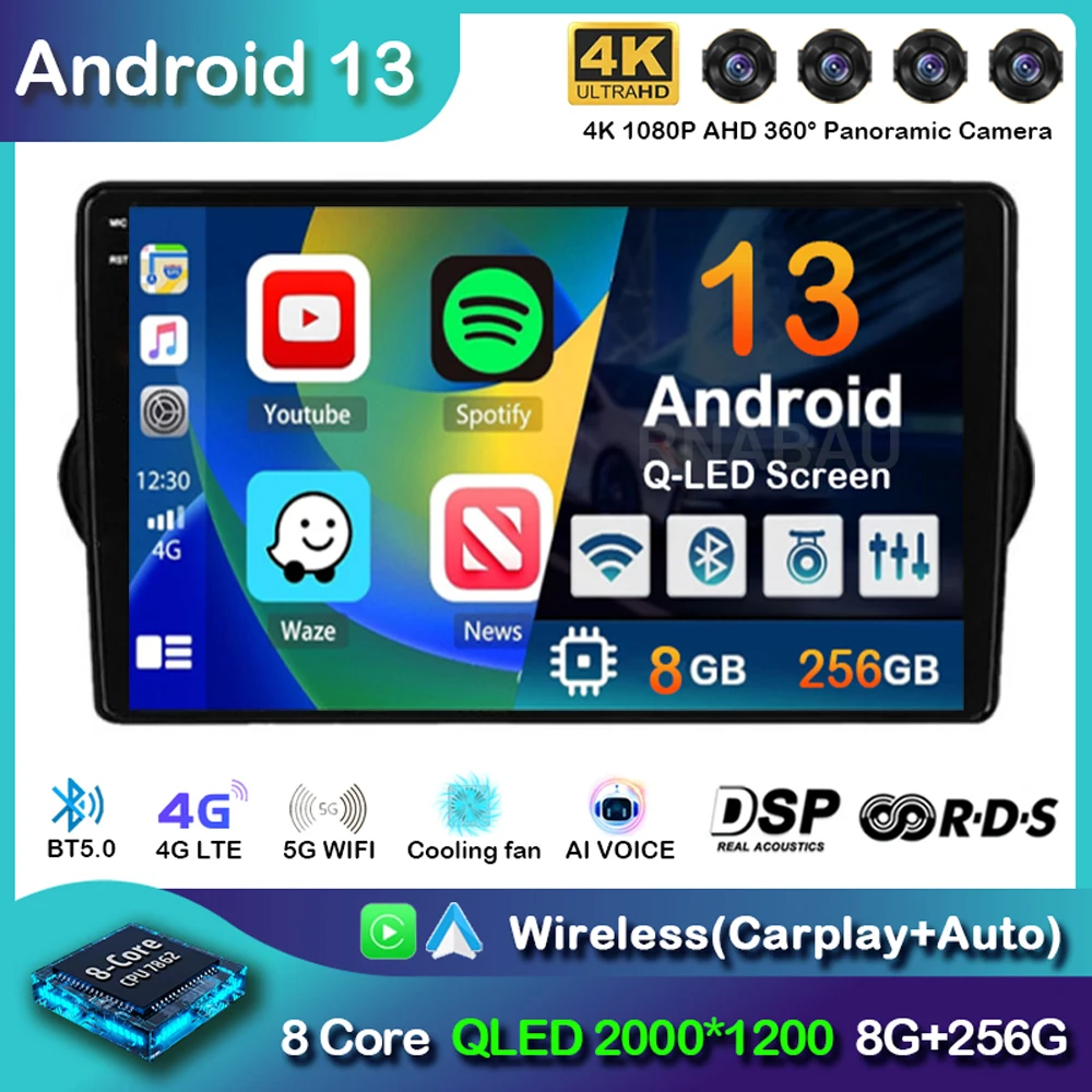 Android 13 Carplay Autoradio Per Fiat Tipo Egea Dodge Neon 2015-2018 Gps Lettore Video Multimediale Navigazione Stereo Wifi + 4G