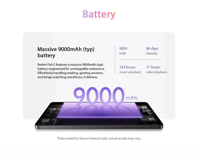 Xiaomi Redmi Pad 2 4GB/128GB 6GB/128GB 8GB/256GB 9000mAh