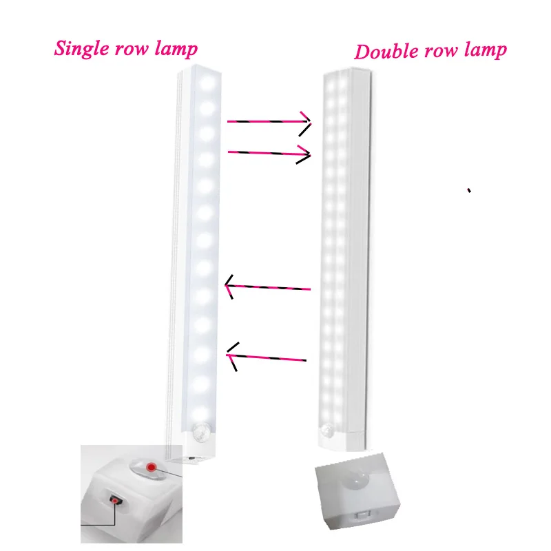 LED Night Light Motion Sensor Cabinet Light Wireless USB Rechargeable Lamp Cabinet Wardrobe Lamp Under Backlight For Kitchen 5
