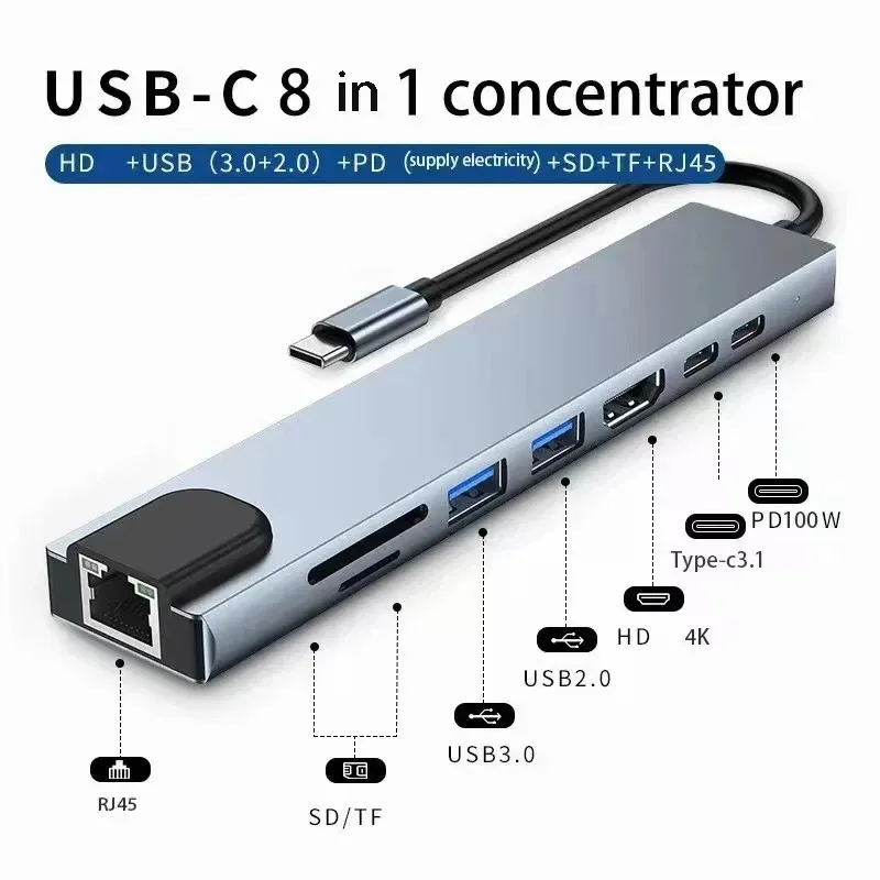 Coolcirc USB-C 8 in 1 Concentrator To 4k HdTV Hub Adapter With SD/TF Card Reader