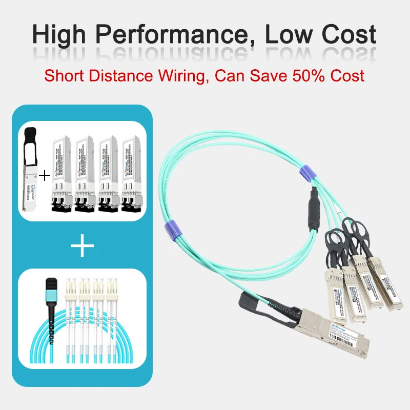 100G QSFP28 to 4xSFP28 AOC Cable High Speed Active Breakout Cable 1m 2m 3m 5m 10m 30m QSFP28 to SFP28 Active Optical Cable