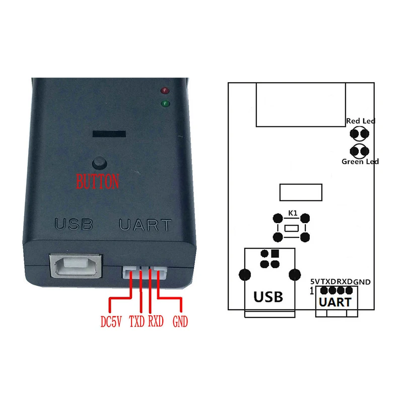 USB UART 바코드 리더, QR 코드 모듈, CMOS PDF417 코드, 익스프레스 캐비닛, 지하철 쉬운 설치, GM66 1D 2D 바코드 스캐너