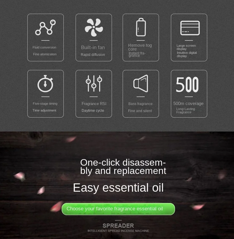 Computers e Electronics