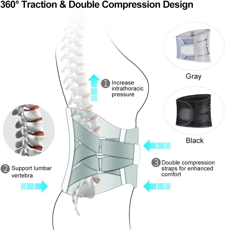 Lumbar Support Belt Disc Herniation Orthopedic Strain Pain Relief Corset For Back Posture Spine Decompression Brace Dropshipping