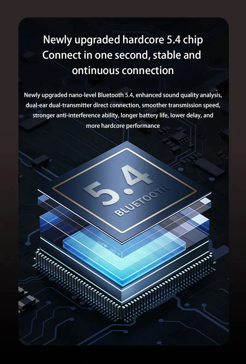 2025 Upgrade A98 AI Translation Wireless Bluetooth Earphones 144 Countries Langu