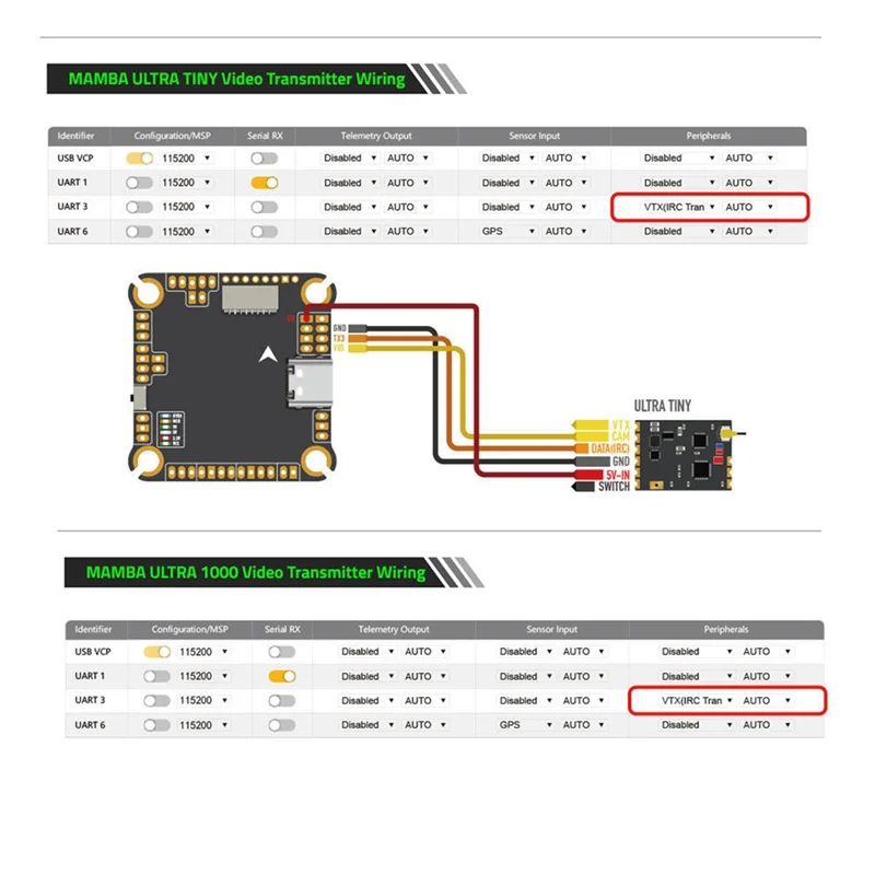 F405 MK2 비행 컨트롤러 STM32F405 자이로 ICM-42688-P Betaflight 30.5X 30.5Mm FPV 레이싱 드론용