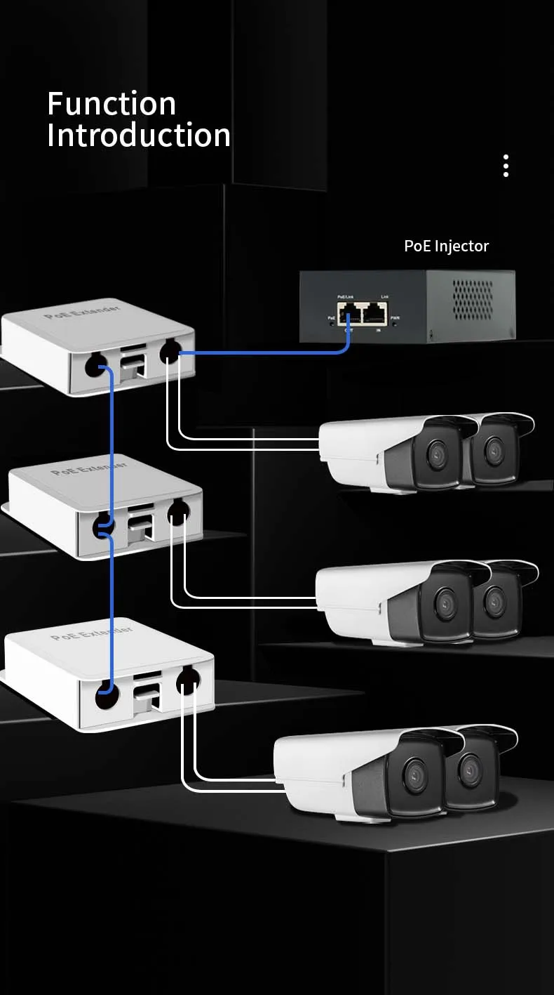 POE Extender poe extender Hisource 4 Port IP55 Waterproof POE Repeater 100/1000Mbps 1 to 3 Network Switch for IP Camera