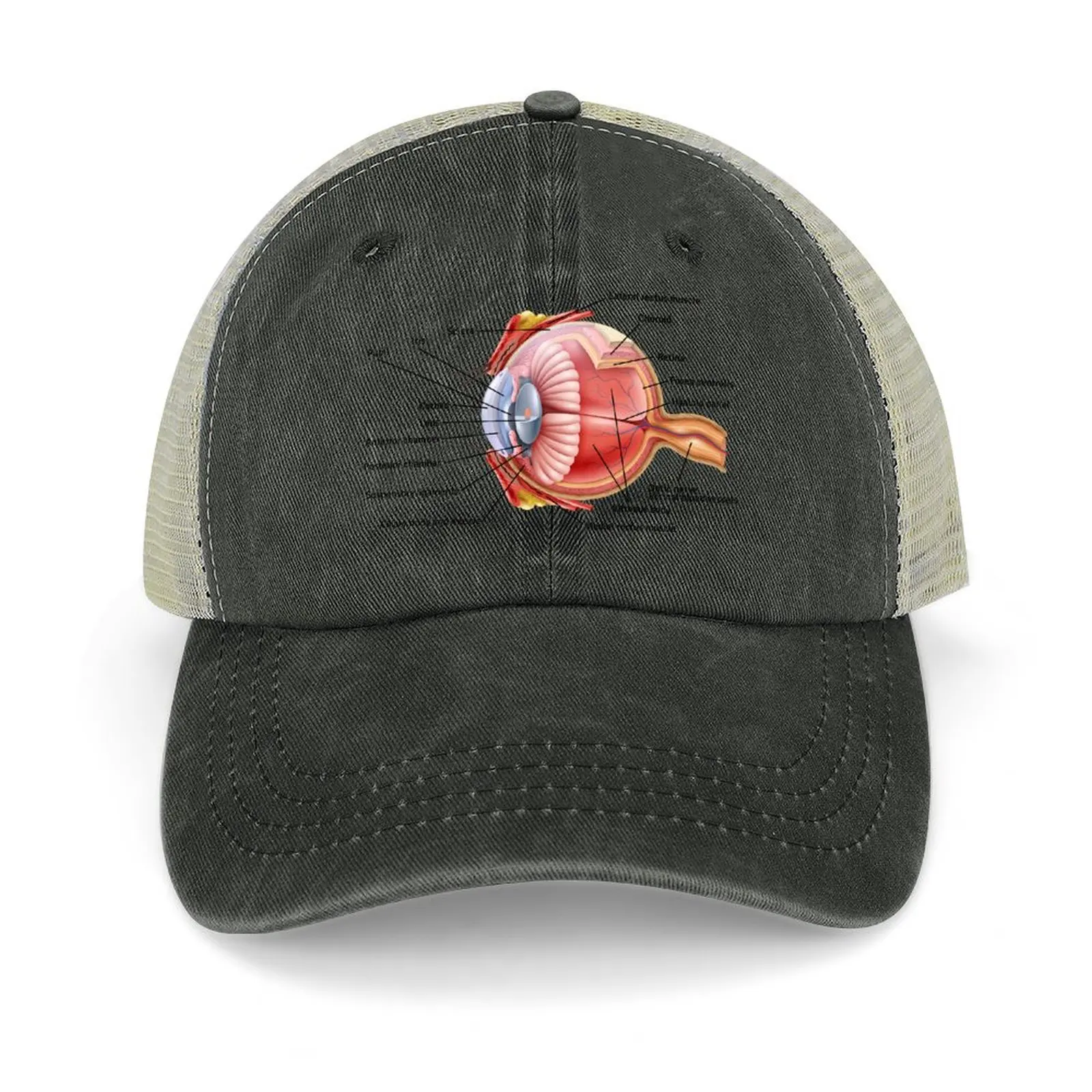 

Ковбойская Кепка с надписью «Анатомия глаз», Военная Тактическая Ретро Кепка, чайная Кепка, Новинка для женщин и мужчин