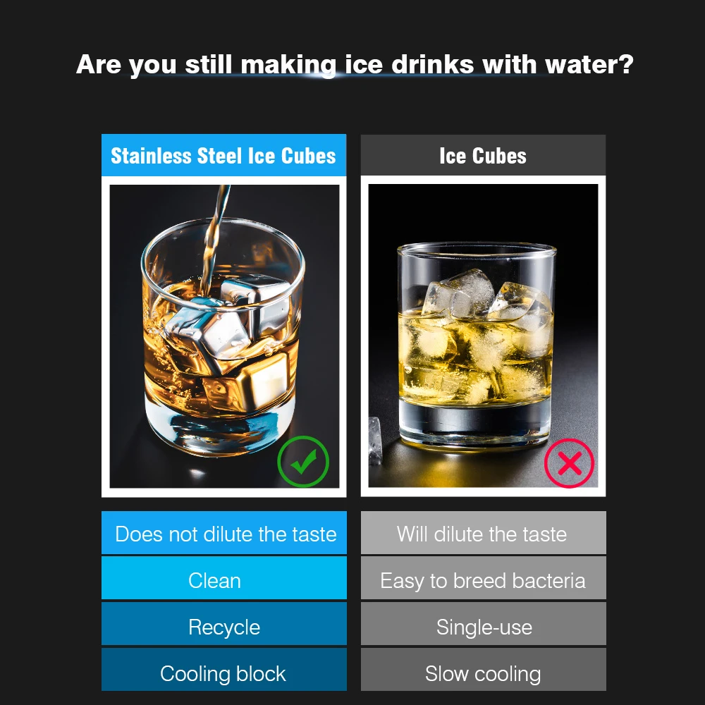 4Pcs Stainless Steel Ice Cubes Set Reusable Chilling Stones for Whiskey Wine Wine Cooling Cube Chilling Rock Party Bar Tool