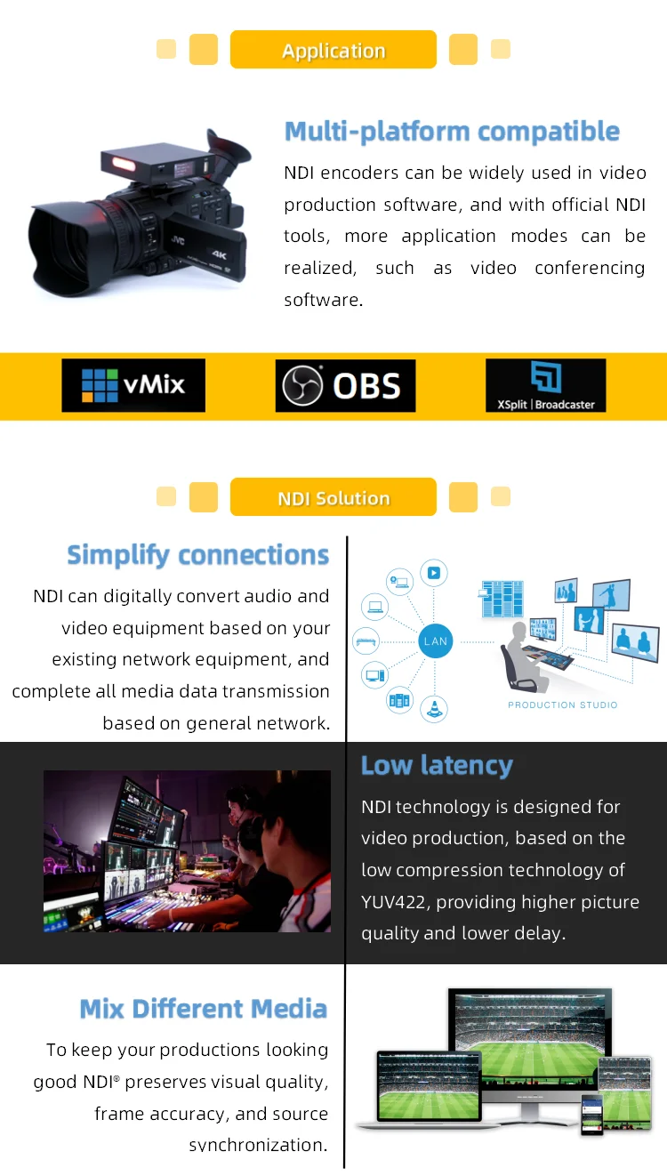Codificador SDI HDMI NDI 4k30 1080P60 NDI5 Tally Intercom baixa latência 18 S6317d10b58224ebdb41b6318952fac1f8