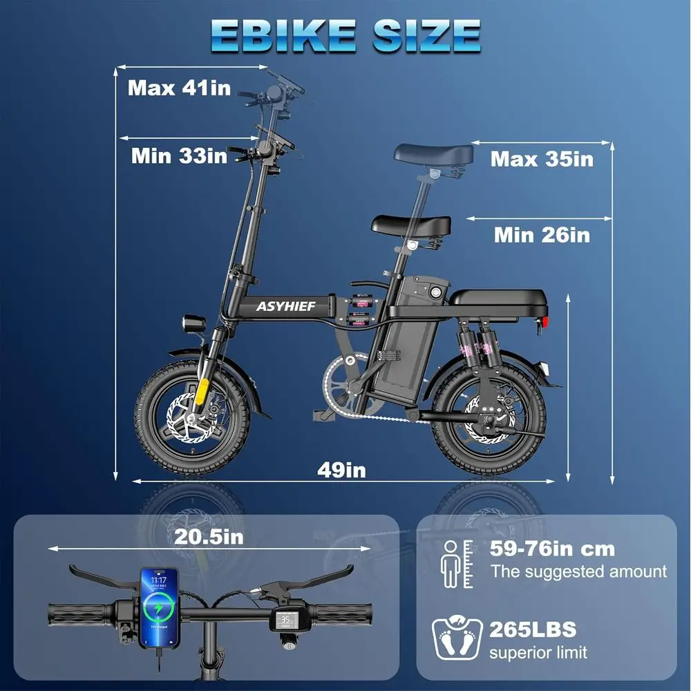 description