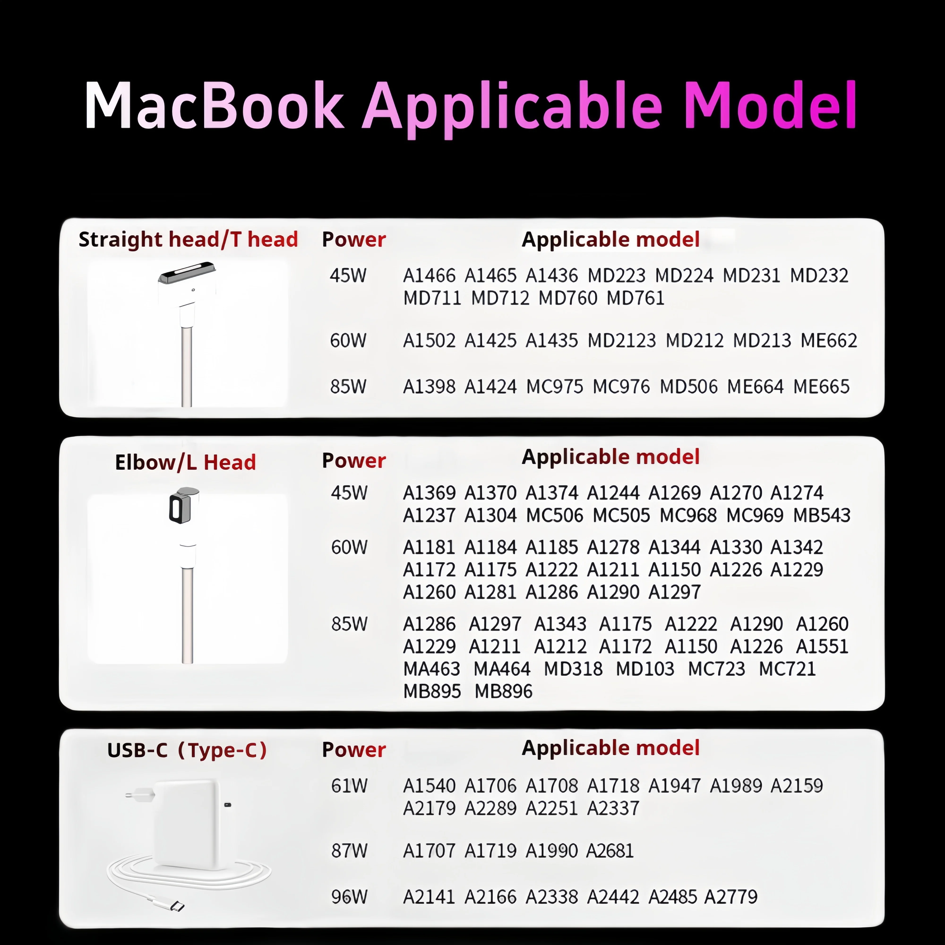 60W MagSafe1 L-Head-Ladegerät für Pro A1181/A1278 & Book Air 16,5V 3,65A Ersatzadapter | Magnetischer Sicherheitsstecker_voghion.com