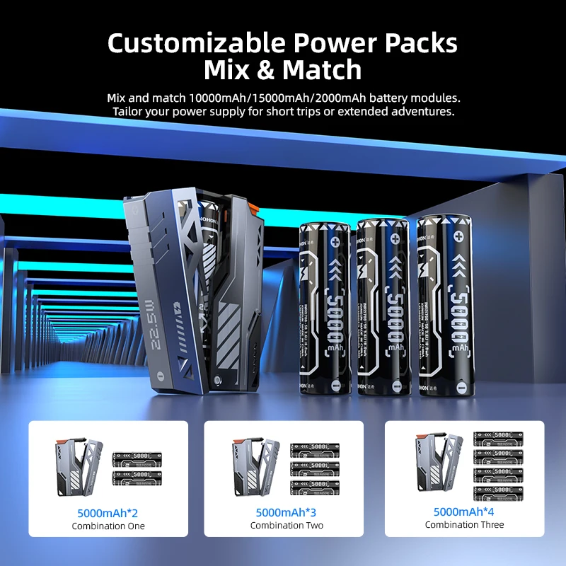 Vyvylabs Power Bank 20000mAh Detachable Battery Fast Charging Portable External Battery Powerbank Charger for iPhone/Tablet ﻿ 6