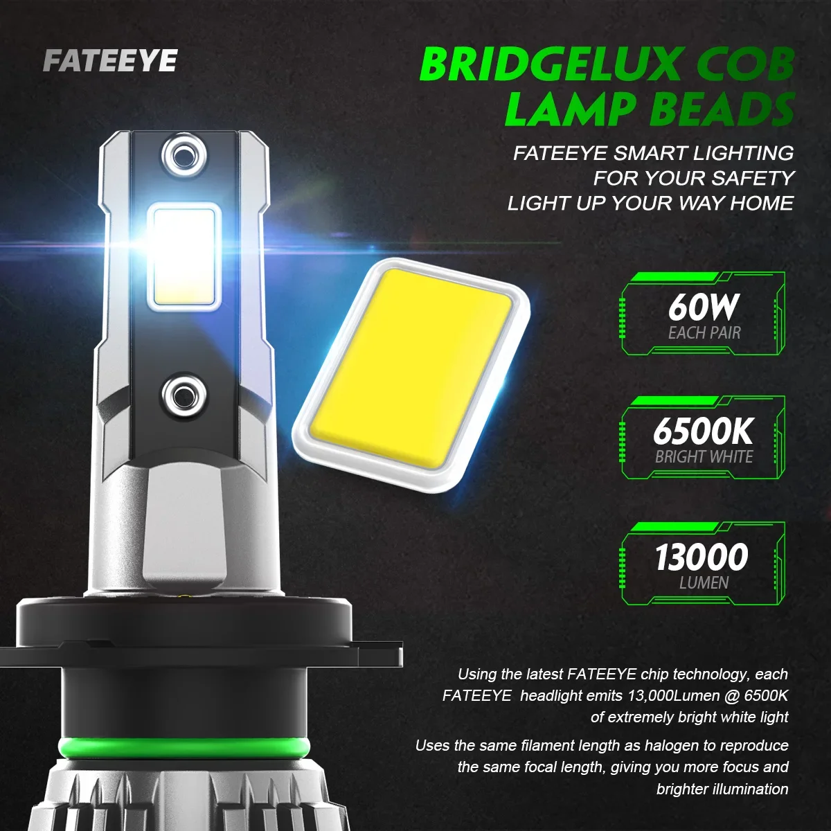 Led Car Lights Led Lights Led Bulbs Led Headlights Led Car Headlights Car Headlamps FATEEYE H7 Led Headlight H4 H11 H8 H9 Car Headlight Bulbs 60W 13000LM Bright 6500K White LED 12V H7 Car Lamps Auto Accessories