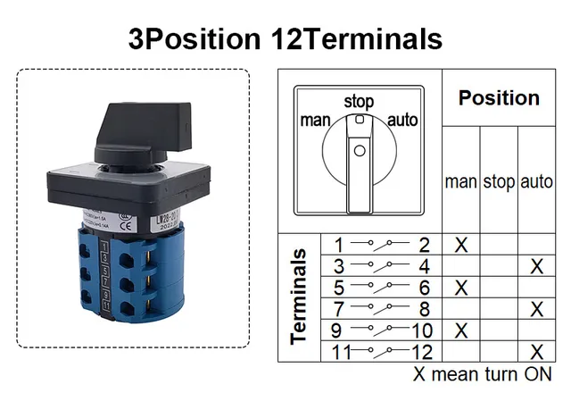 オフ-オン 2ポジション LW26 32A 5極 20端子 切替カムスイッチ ロータリーセレクター LW28- LW26GS-32A 南京錠カムスイッチ 5P 20端子 690V 切替ロータリーセレクタ ON/OFF 2ポジション LW26GS