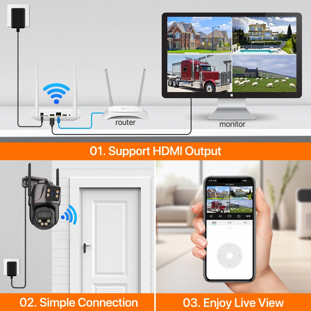 WONSDAR 8CH H.265 Onvif 네트워크 WiFi NVR 2.5'' HDD 비디오 레코더 IP 카메라 지원 얼굴 감지용 무선 보안 시스템