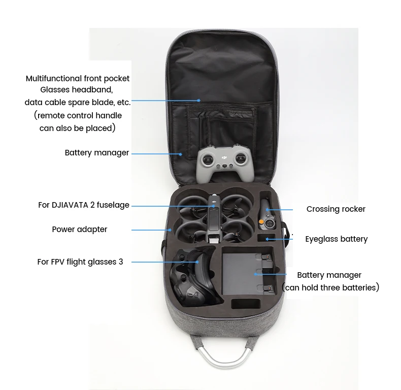 Drone Backpack Storage Bag DJI Avata 2 Large Capacity Hardshell Accessories