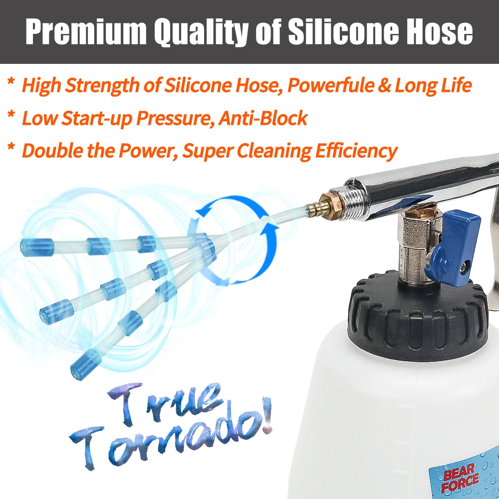 dsc-products