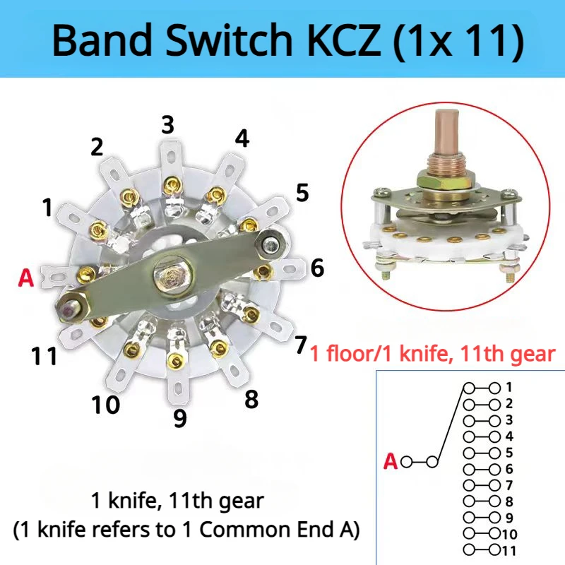 thumbnail image 1 of Interruptor giratorio de banda KCZ de 1 polo, 6/7/8/9/10, 3W2D, 4W2D, 5W2D, 3W3D, con selector de canal giratorio con tapa, 1 of 5