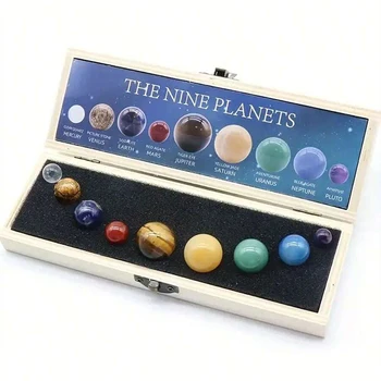 Solar System Set 1