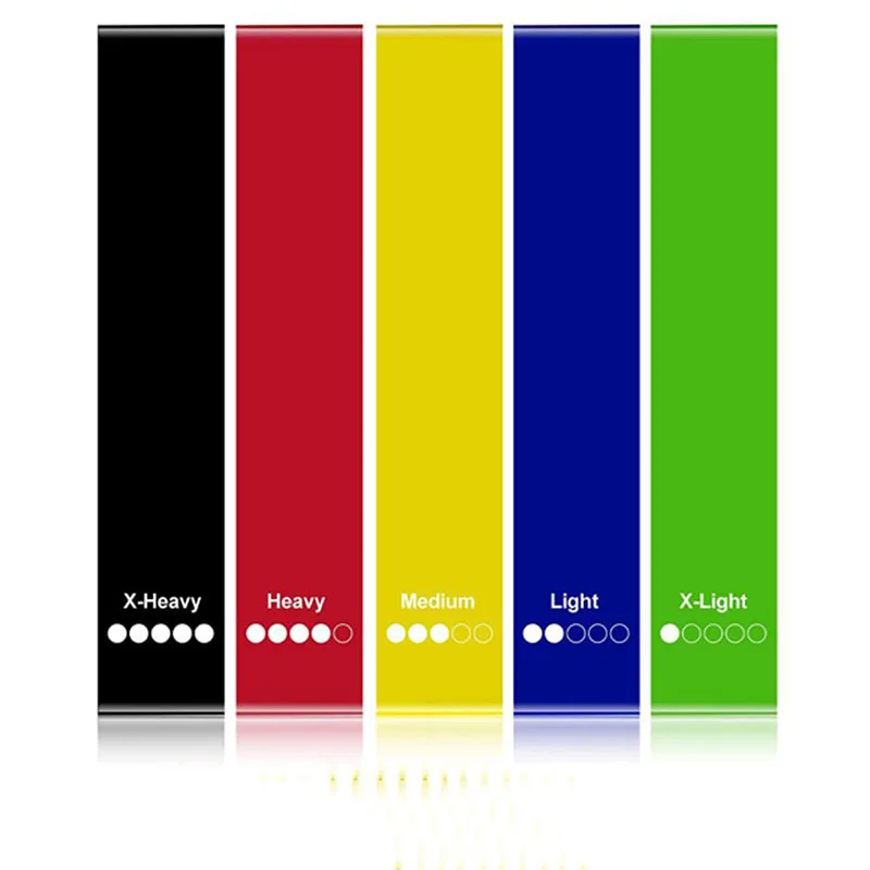 Description Picture 6 of itemResistance Band Set of 5 Assistance Bands Pull up Fitness Elastic Yoga Sport Exercise Bands Strength Training Gym Equipment