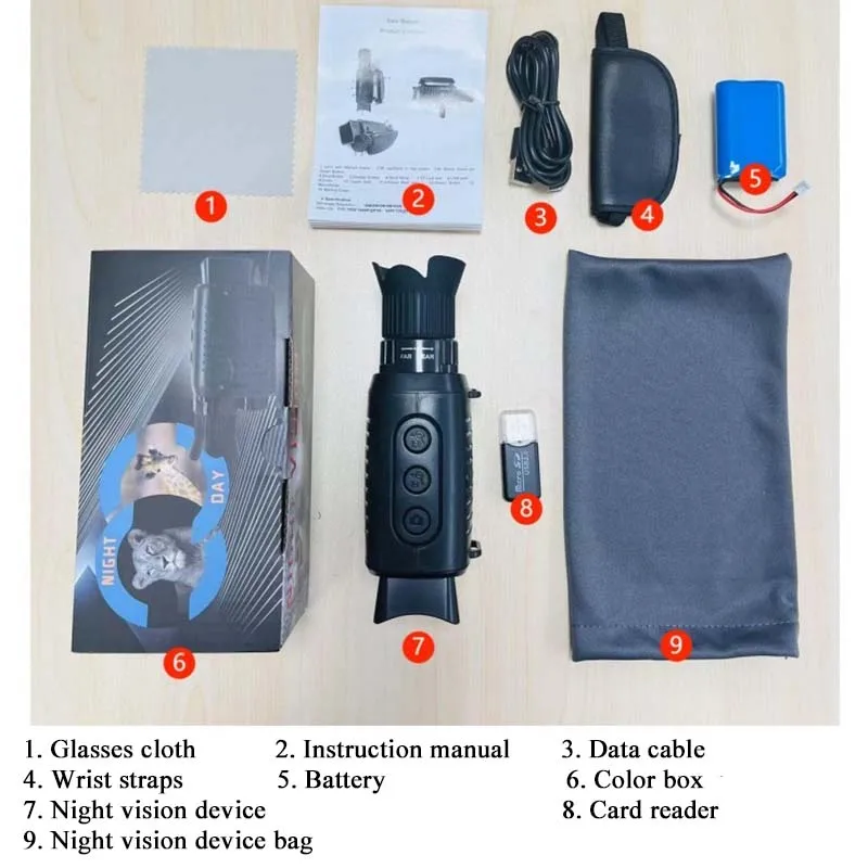R7 Standard