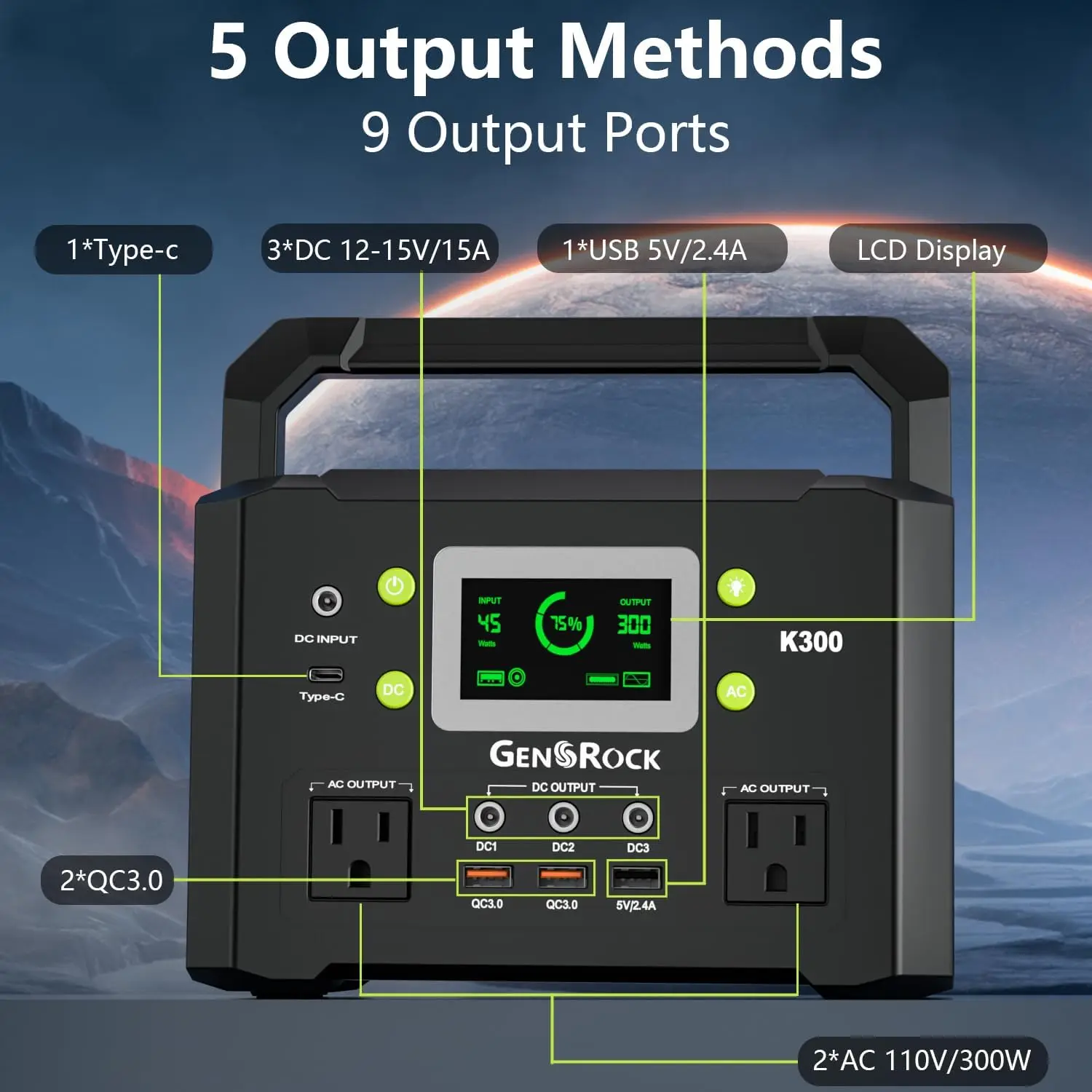 Portable Power Station, 110V/300W Pure Sine Wave Solar Generator, 222Wh Backup Lithium Battery With AC Outlet/QC 3.0/Type-C