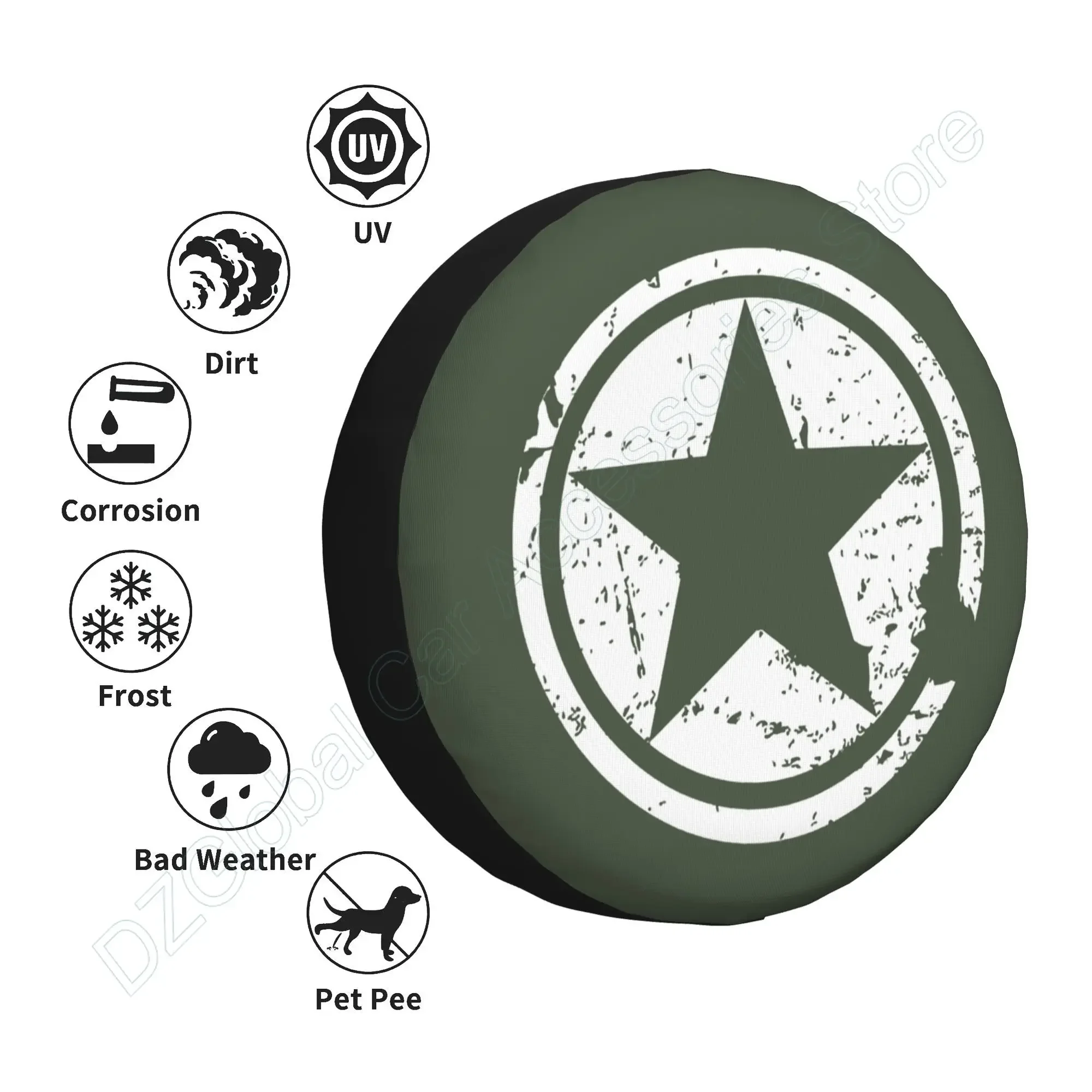 dsc-products