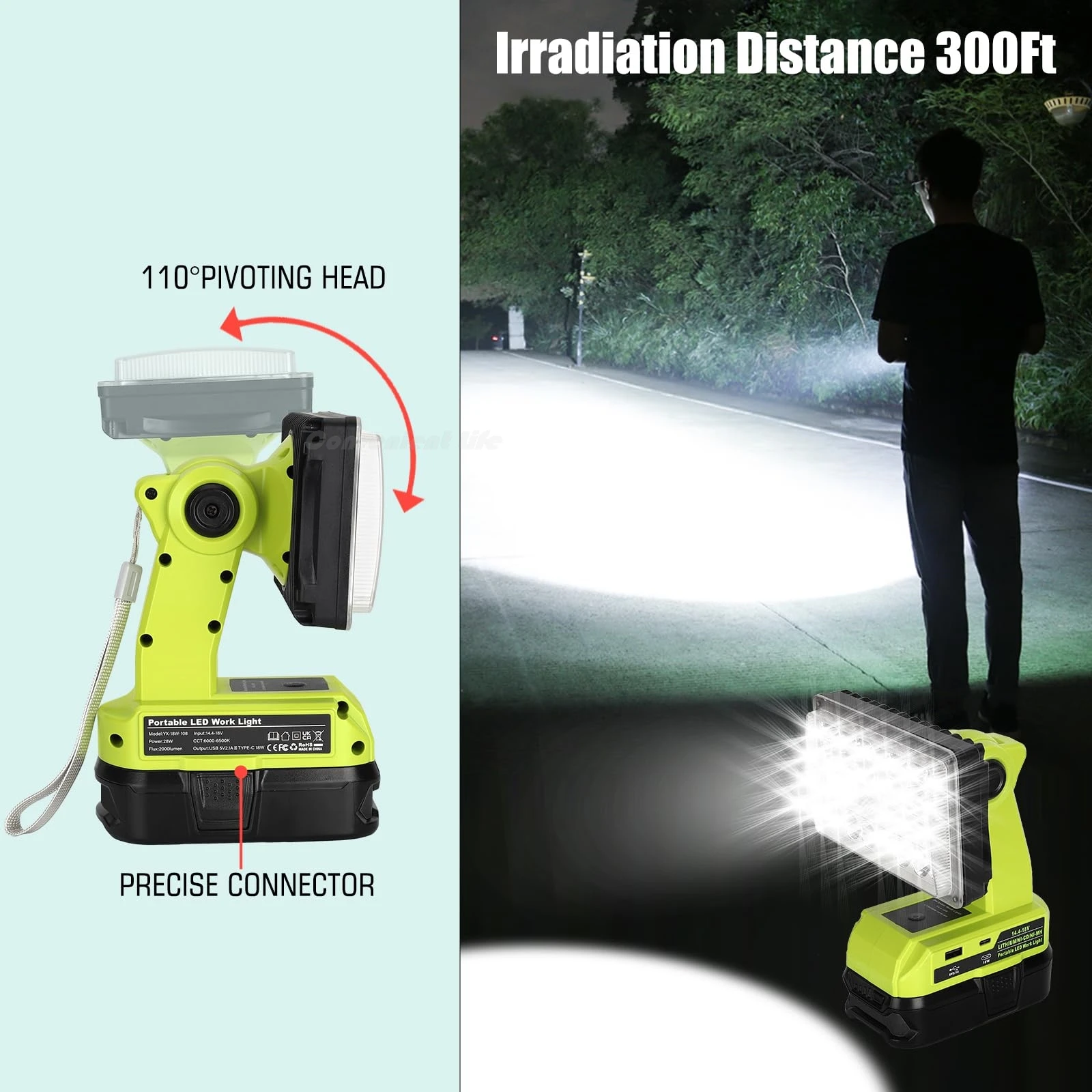 2000LM Floodlight Spotlight Compatible with Ryobi 18V ONE+ Battery 36 LEDs 110°