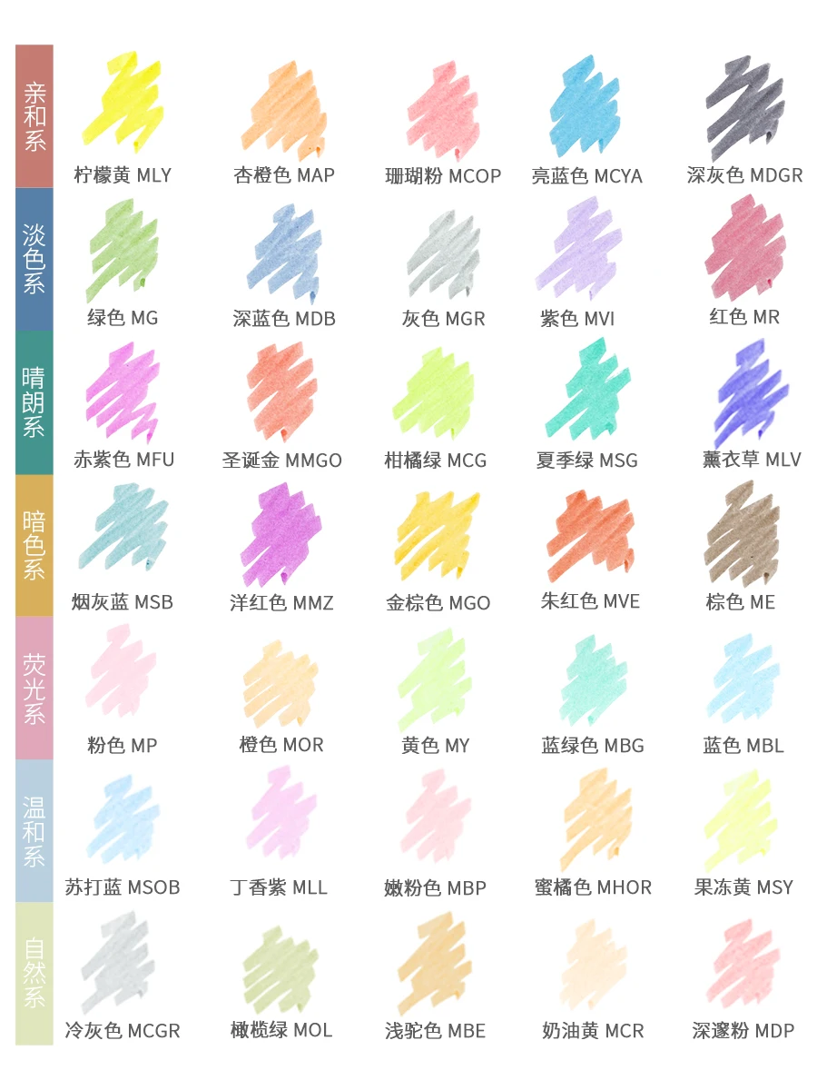 Zebra Highlighter Pen Markers Double Ended Twin Tip Highlighter Set For School Office Drawing Writing Japanese Stationer 5/10pcs highlighter marker highlighter pen marker pen