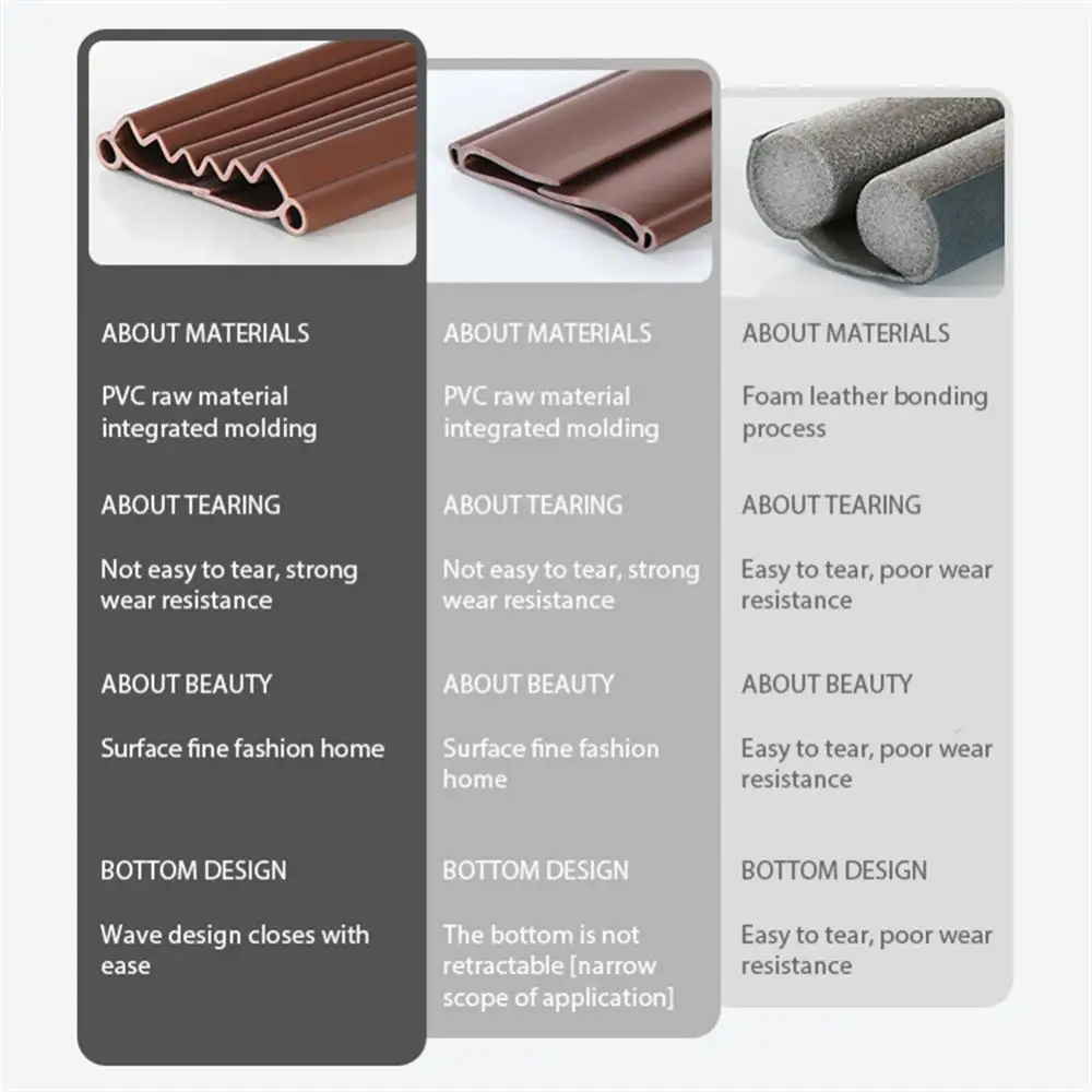 Description Picture 5 of itemNew Upgrade PVC Under Door Draft Stoppers Weather Stripping Door Sealing Strip Wind Blocker Noise Stopper Insulator Door Prevent