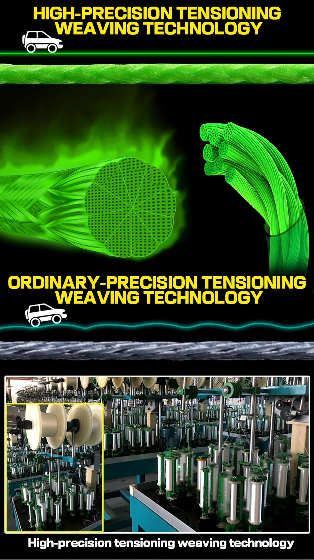 Description Picture 4 of itemJOF 8 Strands 1000M 500M Braided Fishing Line Carp Fishing Weaves Linha de Pesca Multifilamento 8 fios