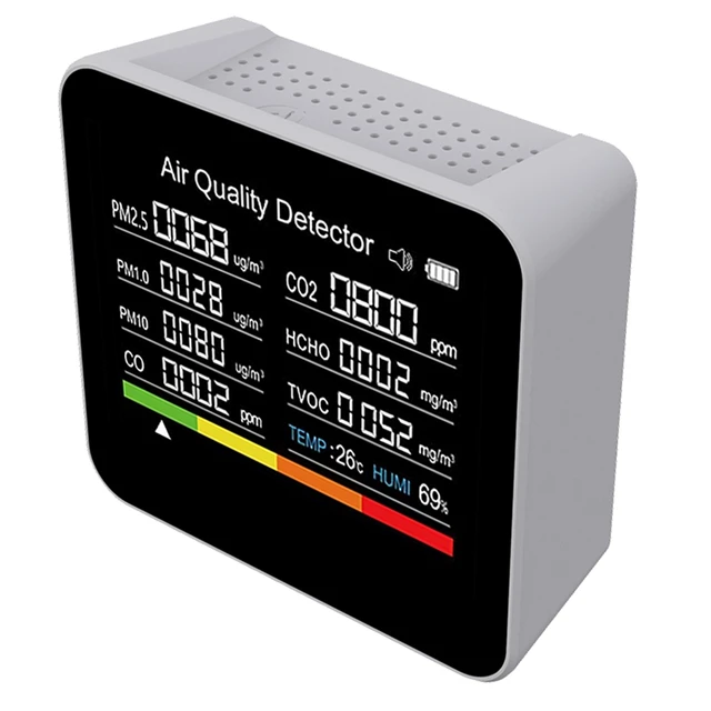 Portable Air Quality Monitor, PM2.5/HCHO/TVOC/TEMP/HUM