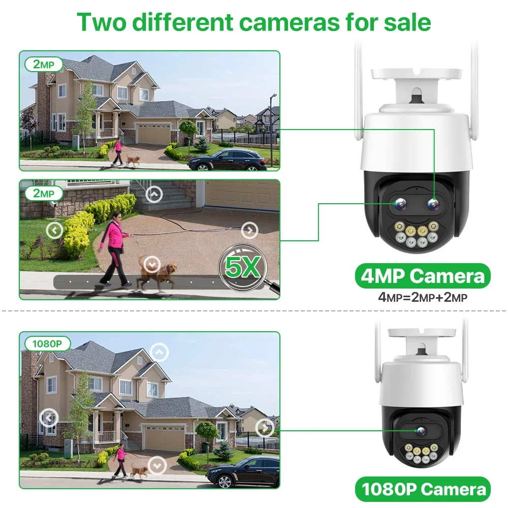 PTZ  ߿ 5   ī޶, ڵ ΰ   ī޶,   ī޶,  iCsee, 1080P, 2K, 4MP