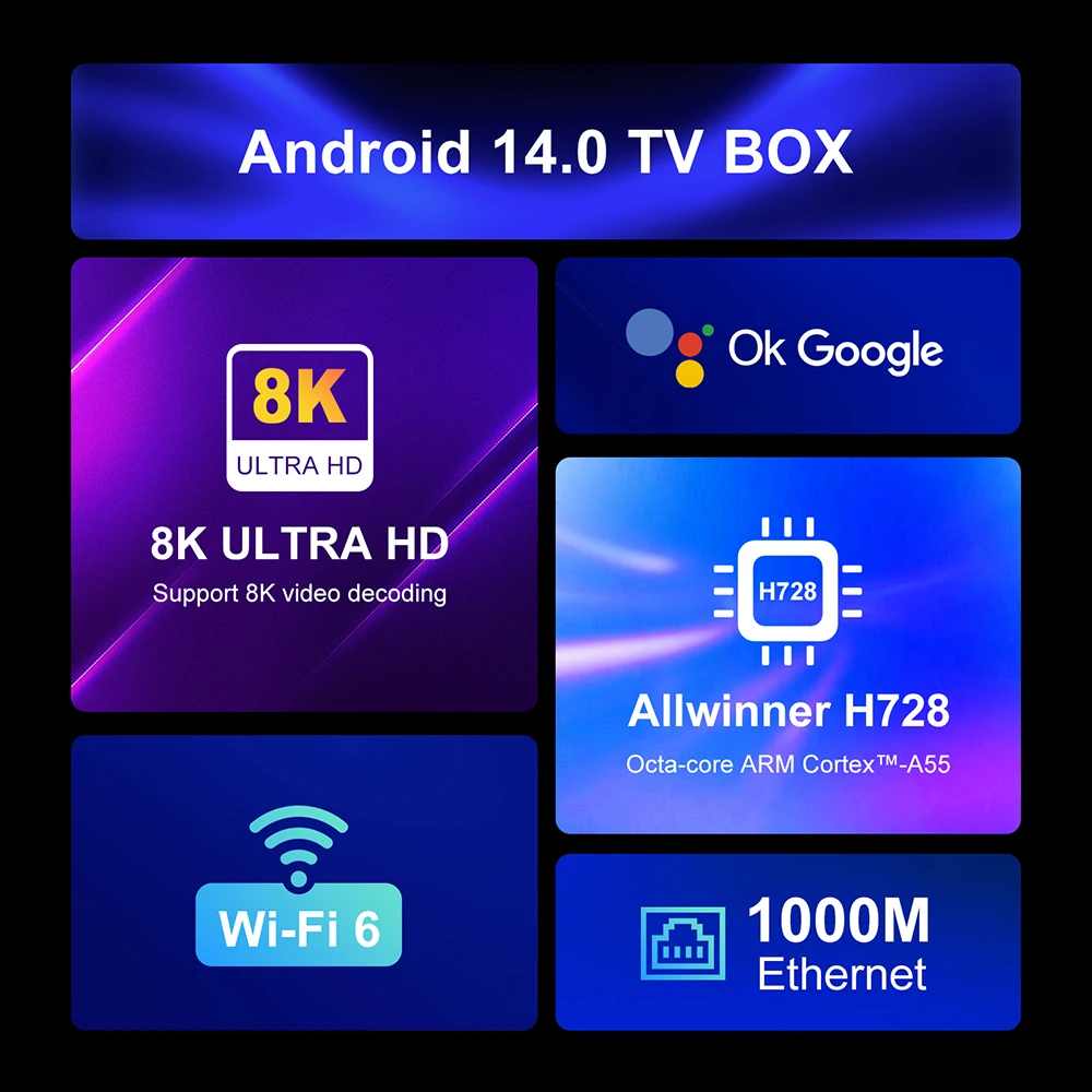 KimTin RAM 8GB ROM 128GB H728 Tv Box android 4KX2K Smart Android 14.0 TVBOX 2.4G 5G Wifi 2G 16G IP TV 1000M Set Top Box