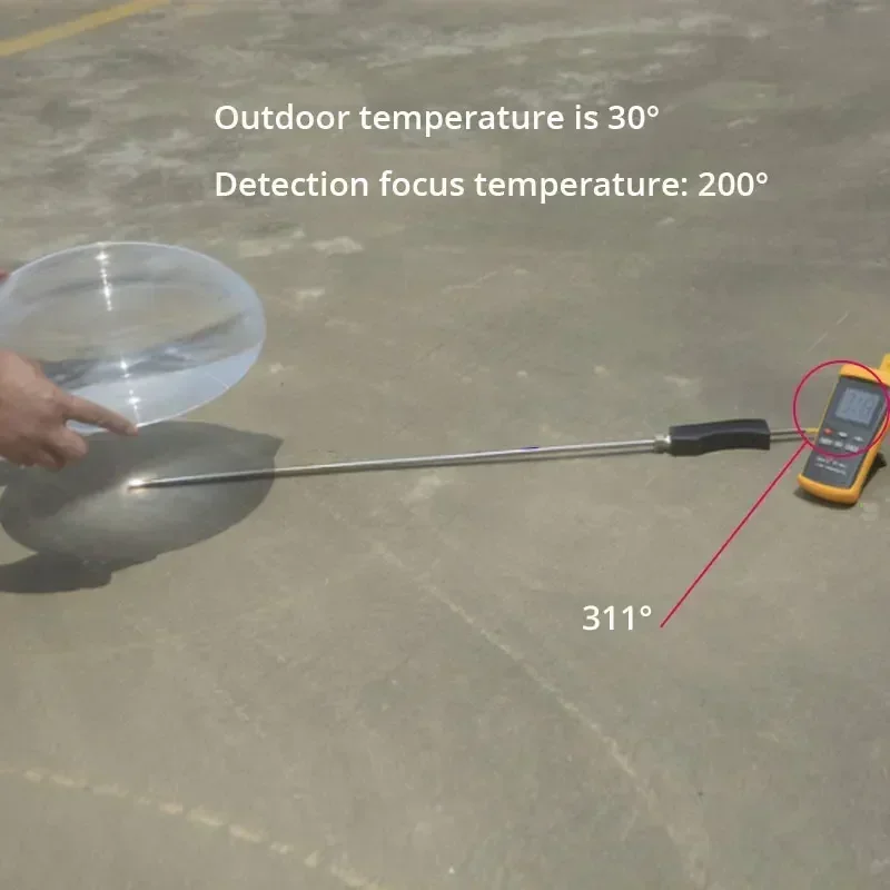 Large Optical PMMA Plastic Solar Fresnel Lens Magnifying Glass