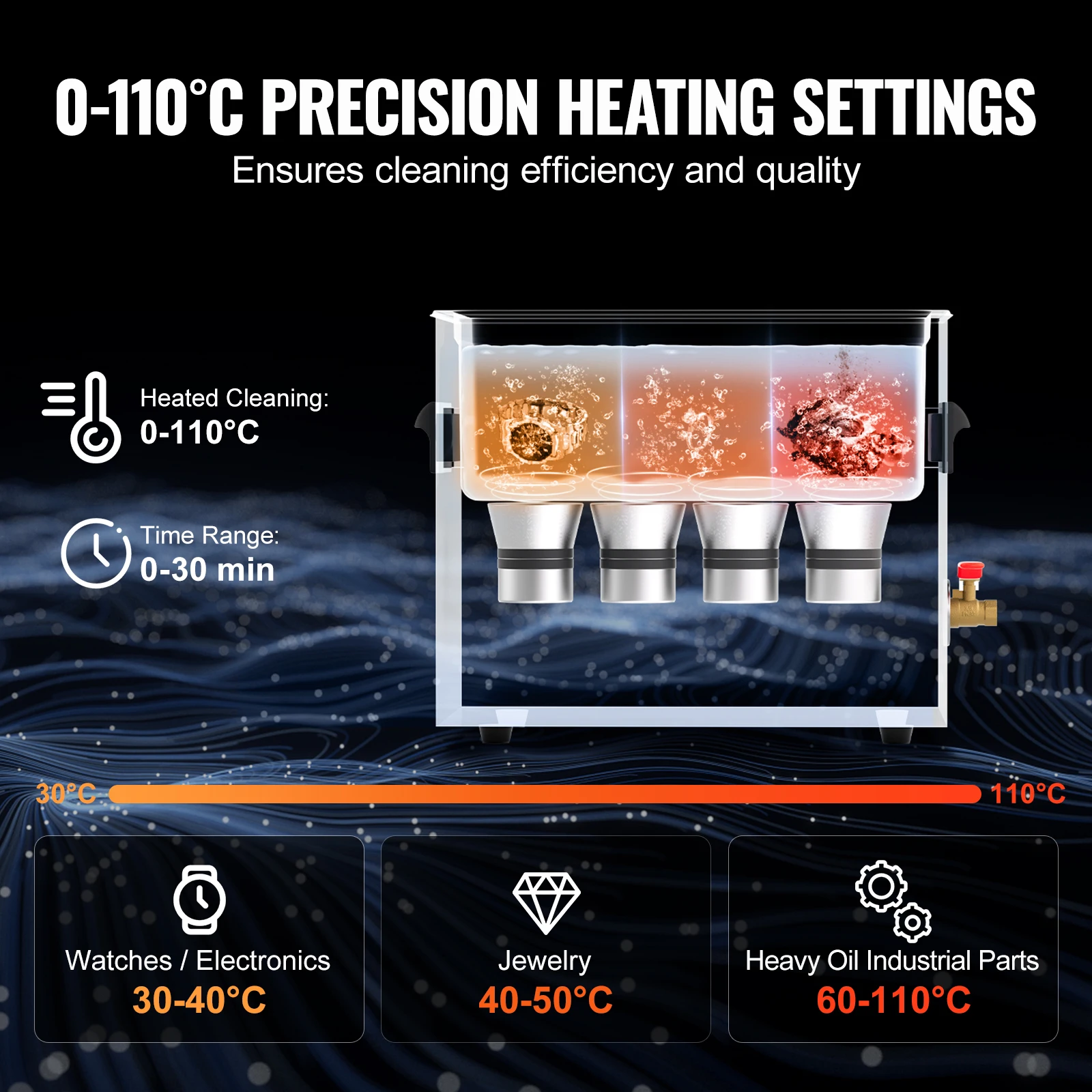 SucceBuy 15L 30L Knob Ultrasonic Cleaner with Heater & Timer for Lab Tools Metal Parts Carburetor Brass Auto Parts Engine Parts 4