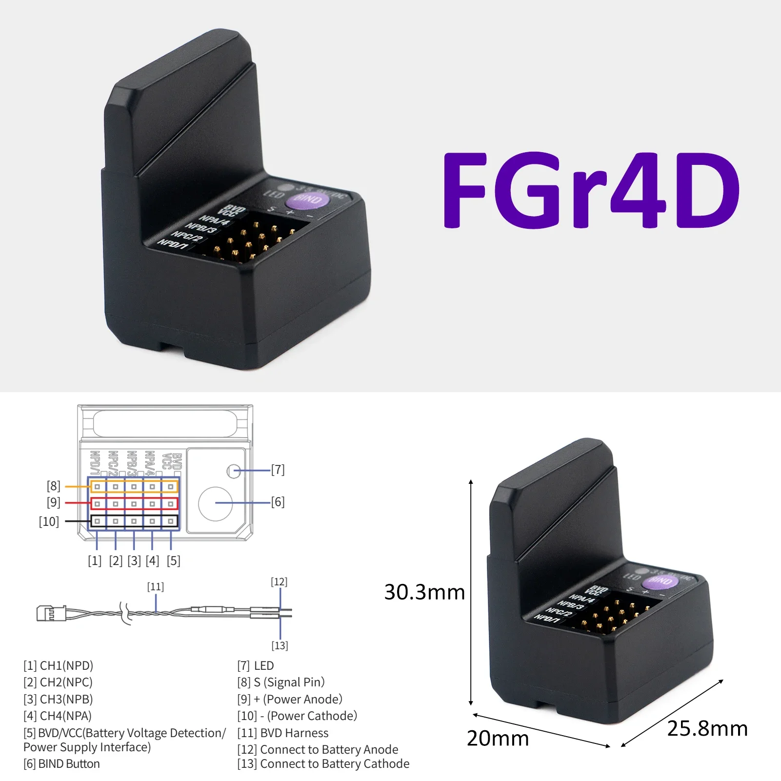 Récepteur FGr4D installé dans une voiture RC, câbles branchés et antenne déployée.