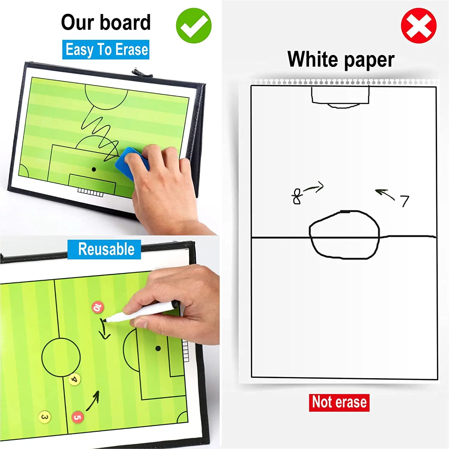 Soccer Tactical Board Foldable Magnetic Soccer Strategy Coaching Board Erasable Coaches Clipboard with Magnets and Marker Pen Soccer Accessories