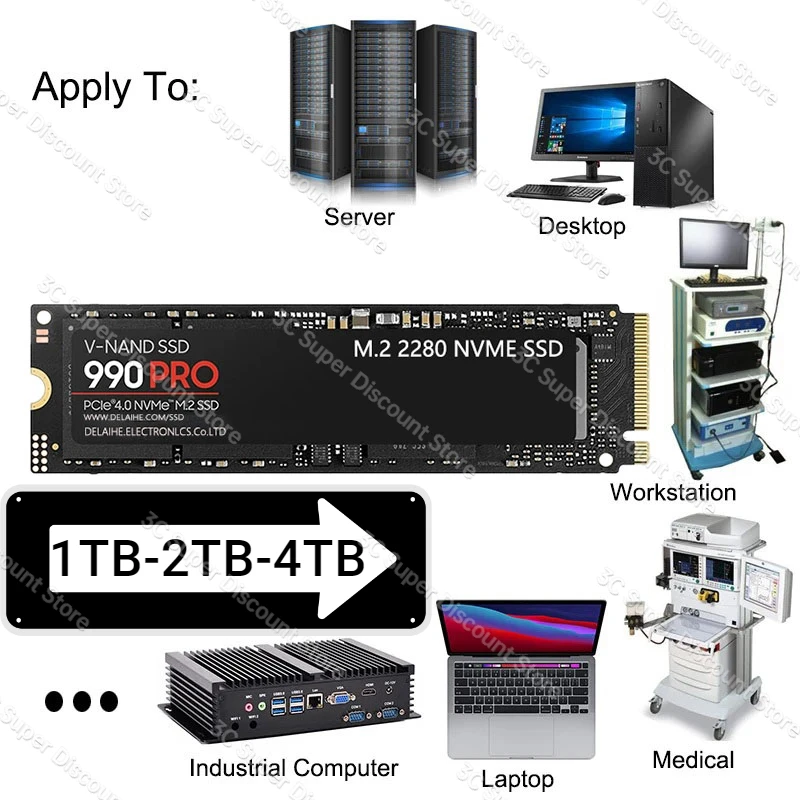 

New SSD 990 PRO PCIe4.0 NVMe M.2 2280 SSD 1TB 2TB 4TB 8TB Internal Solid State Hard Drive For PS5 Laptop Desktop MLC PC Computer