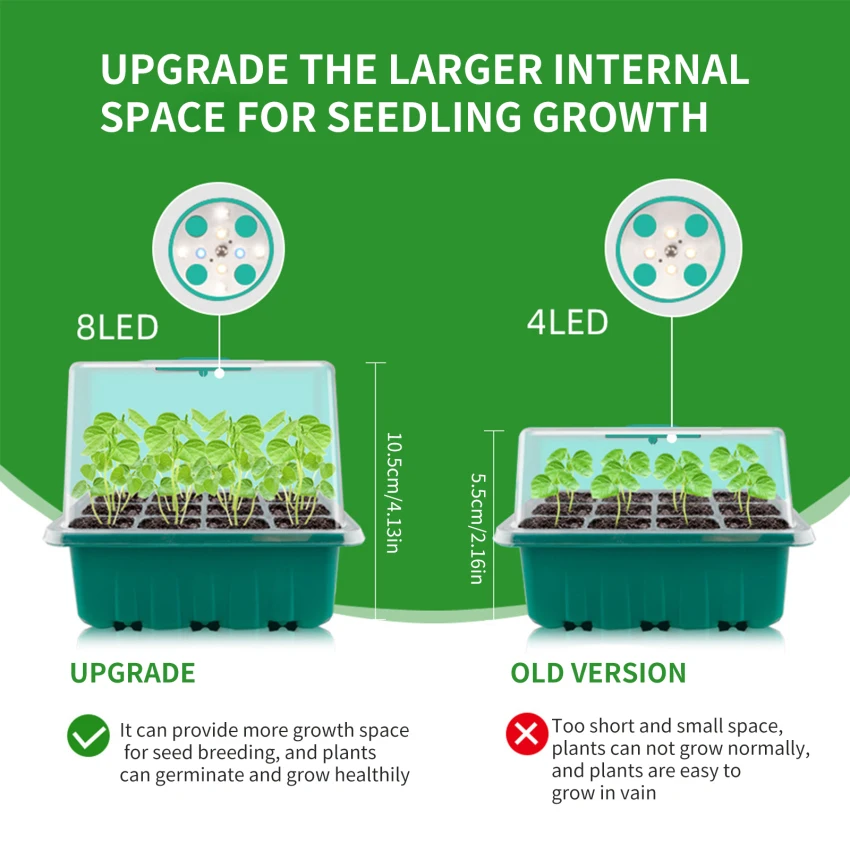 

Seedling Tray 12 Cell Per Tray Full Spectrum LED Grow Light Plant Seed Starter Trays with Greenhouse Growing Trays and Holes