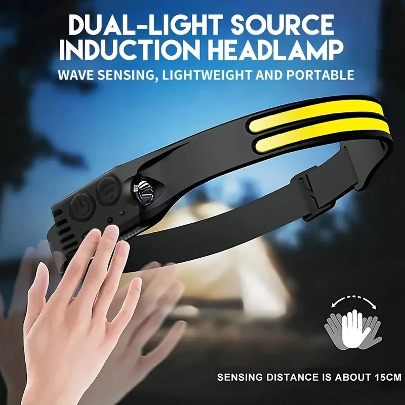 Headlamp, LED Flashlight, Built-in Battery