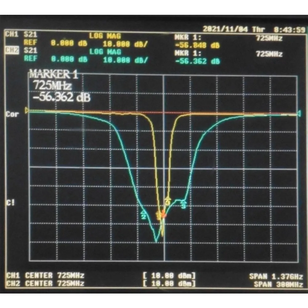 725MHz 대역 정지 필터, 기지국 테스트, 703-748MHz 신호 차단, SMA 인터페이스