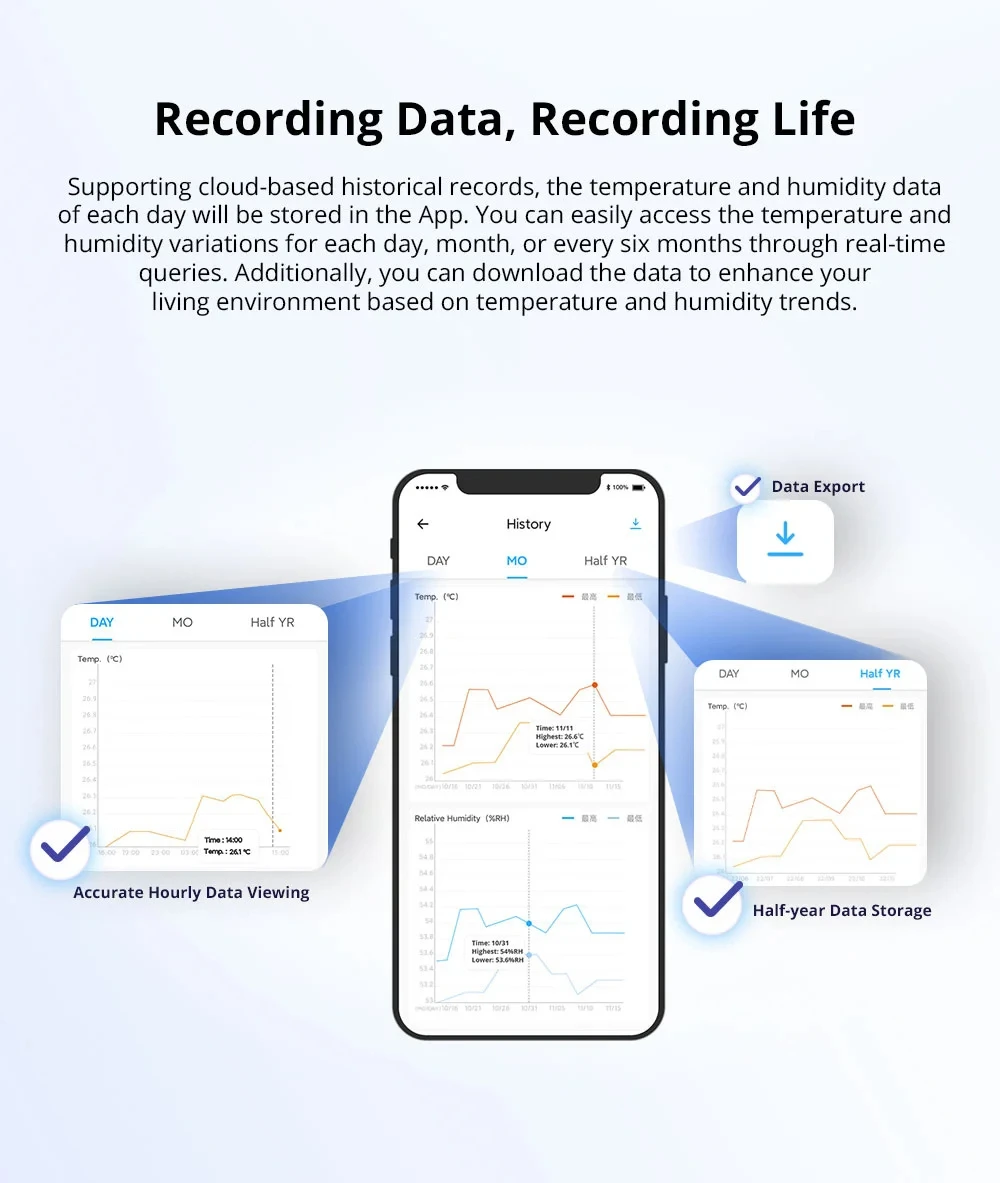 SONOFF SNZB-02P ZigBee Temperature Humidity Sensor Smart Home eWeLink Real-time Monitor Work with ZB Bridge-P Alexa Google Home 4
