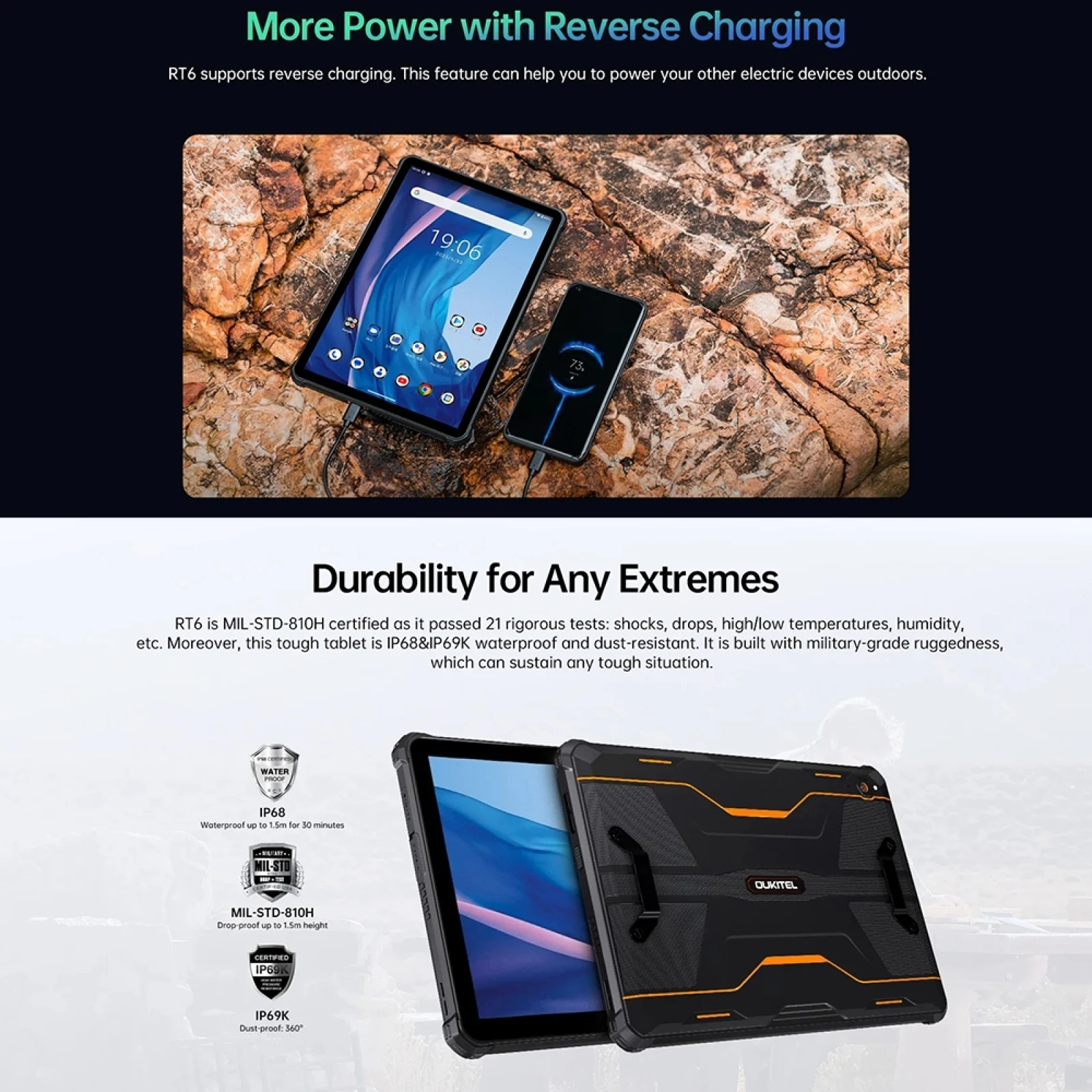 Oukitel RT6 Rugged Tablet PC 10.1" FHD+ 14GB+256GB Android 13 20000mAh MTK8788 Octa Core 16MP Mian Camera 33W 4G Tablet PC