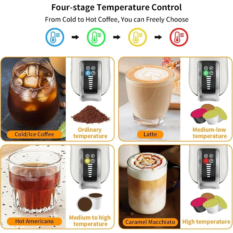 KOTLIE 5in1 19Bar Multicapsule Espresso Coffee Machine, Cold&Hot Brewing Single-Serve Coffee Maker, Cappuccino&Latte Maker,White 6