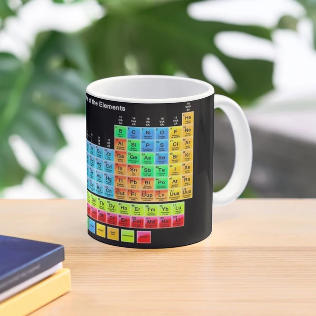 Caneca Tabela periódica dos Elementos