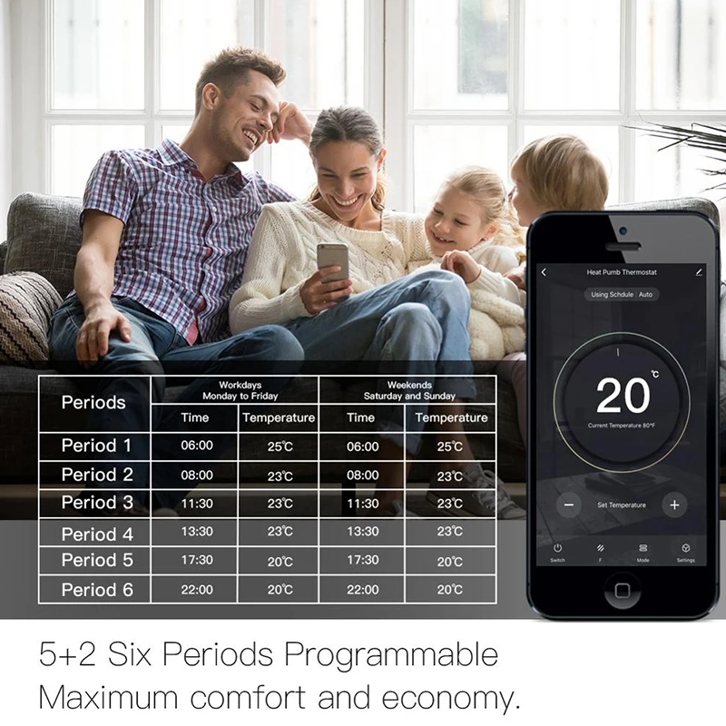 Tuya WiFi Smart Thermostat Temperature Controller for Water Electric floor  Heating Water/Gas Boiler Works with Alexa Google Home - AliExpress
