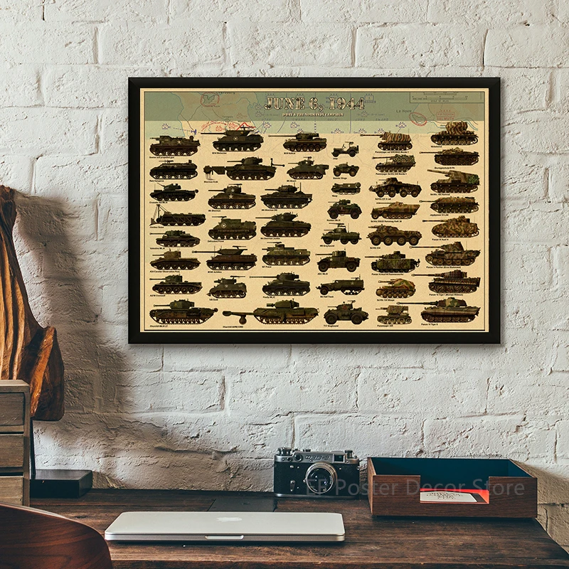 Vintage Art Poster WW2 Tank Poster World War II Tank Encyclopedia Kraft Paper Prints Posters Vintage Home Room Art Wall Decor Arms Retro Painting vintage art poster,wall art print,vintage wall art,art paper poster
