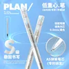 Planwith 2PC/Set Gel Pen Low Center of Gravity Press 0.5mm Black Neutral Pens Comfortable Grip of Silicone Pen Transparent Shell 4